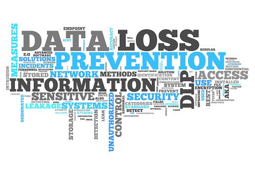 Word Cloud Data Loss Prevention