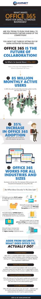 Infographic-Office-365