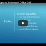 G Suite and Office video
