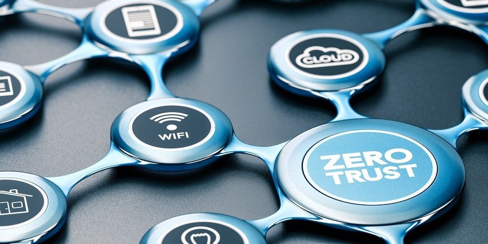 Zero Trust — the Cornerstone of Cybersecurity Architecture