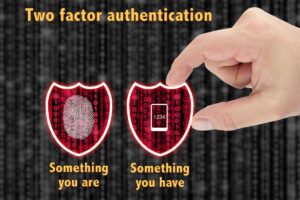multi-factor authentication service provider Amnet